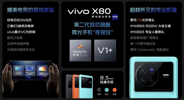 vivo X80系列选购指南，哪一个版本最合适换新机的你