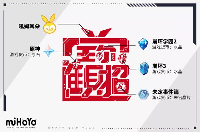 爱奇艺登录二维码在哪里