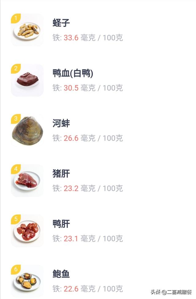 红枣红糖水真的不能补铁，营养师告诉你含铁高的6种食物