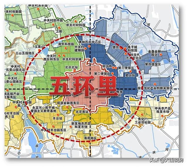 北京新格局：二环"限住"，四环"限商"，五环"限医"