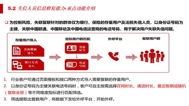 5G智慧法院综合智能化解决方案（附PPT全文）