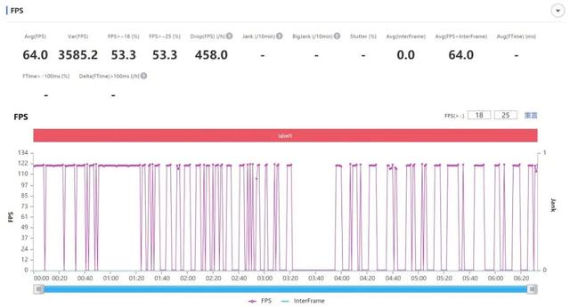 让骁龙888冷静下来——realme真我GT2-第8张图片-9158手机教程网