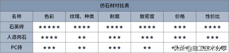 石材锯泥洗砂机