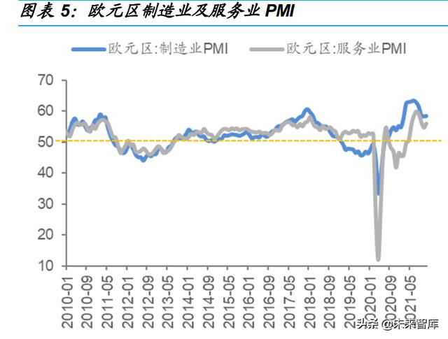 基础化工行业研究：新领域成重要驱动，中高端材料国产替代加速2