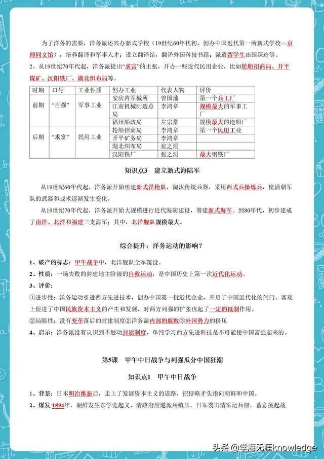 10年班主任提炼初二上册历史“抓分”高频考点笔记，班上36个95+