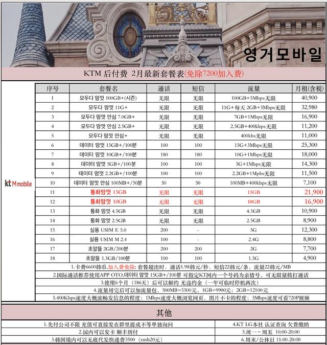 韩国手机卡 韩国手机卡，韩国手机卡没激活还能用吗 生活