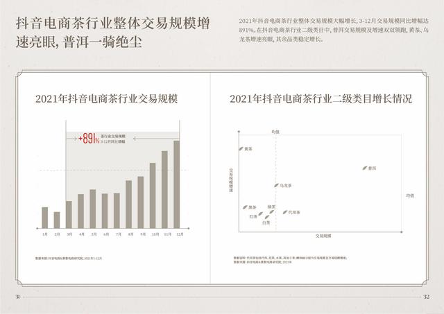 喝茶在不同年龄人心中的地位