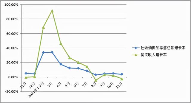 3.8万家火锅阵亡启示录