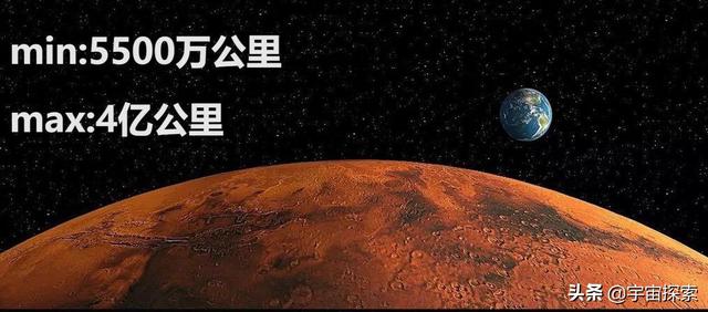 大畅想之移民火星百年之后，进化出不需要呼吸的新人类：火星人