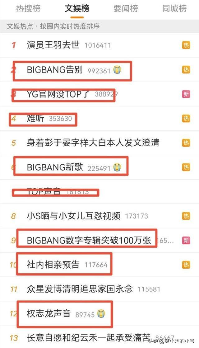清明节这一天，就有5个瓜，因病去世，卖私人衣物，个个都是大瓜