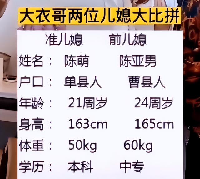 大衣哥儿媳本性暴露？开通社交账号晒定亲书，发文示爱朱小伟