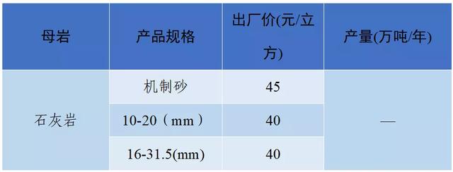 怀化洗砂机报价