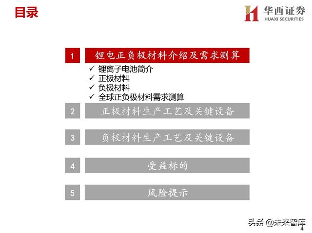 关于苏州剪切破碎机方案的信息