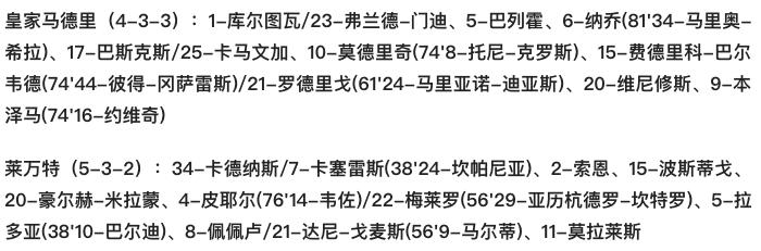 维尼修斯戴帽 皇马6-0送莱万特降级