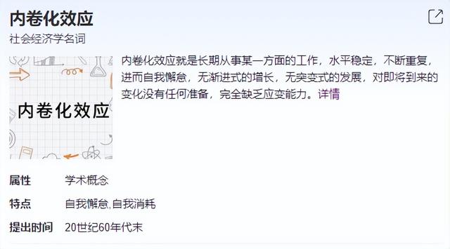 网络用语内卷什么意思_（网络用语_内卷）