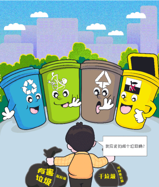 黄垃圾桶可放什么垃圾，关于垃圾分类你还想告诉我们什么？