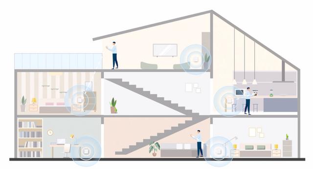 华为路由全屋Wi-Fi系列产品正式开售，想换路由器的用户看过来
