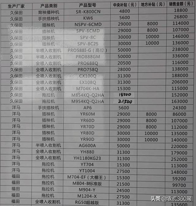 沧州轮式洗砂机价格表