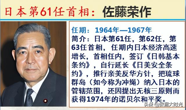 历任101位日本首相简介，谁是你心中对我们最友好的日本首相？