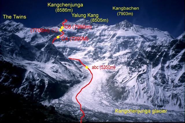 66年前幹城章嘉峰首攀之旅：一次險峰與壯士的生死角逐