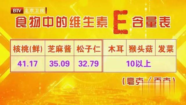 为什么一到冬天就起床困难？这份指南助你摆脱“起床困难户”