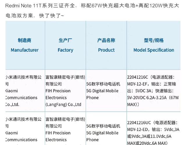 本月发布！“性能小金刚”Redmi Note 11T官宣