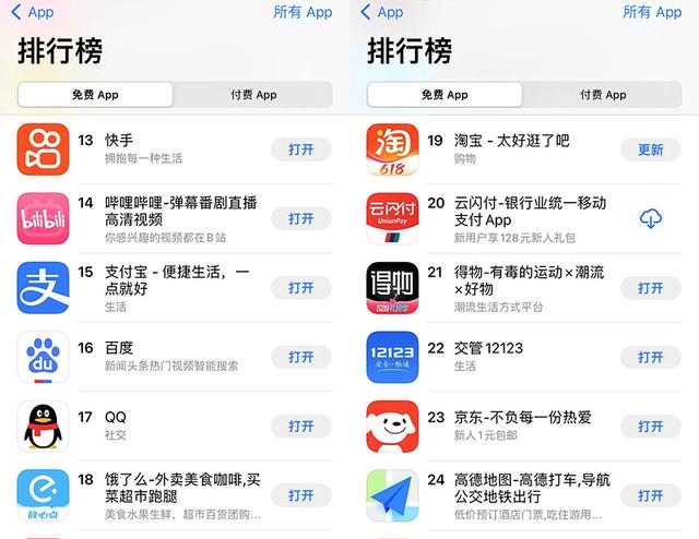 淘宝上线比价功能，买家欢喜卖家愁，个人认为淘宝是在自残