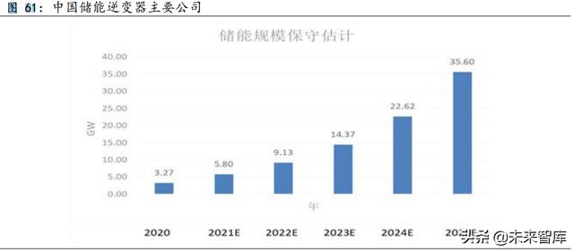 罗泰风机上海国际流体机械展