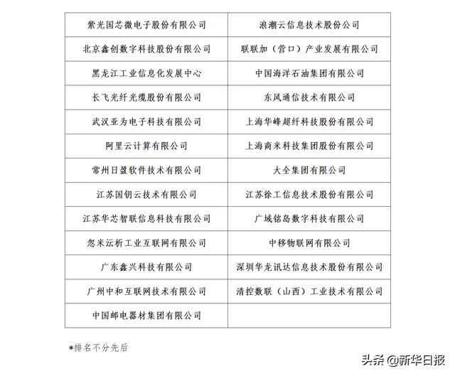 「发布」25家企业入选国家工业互联网标识应用第二批供应商