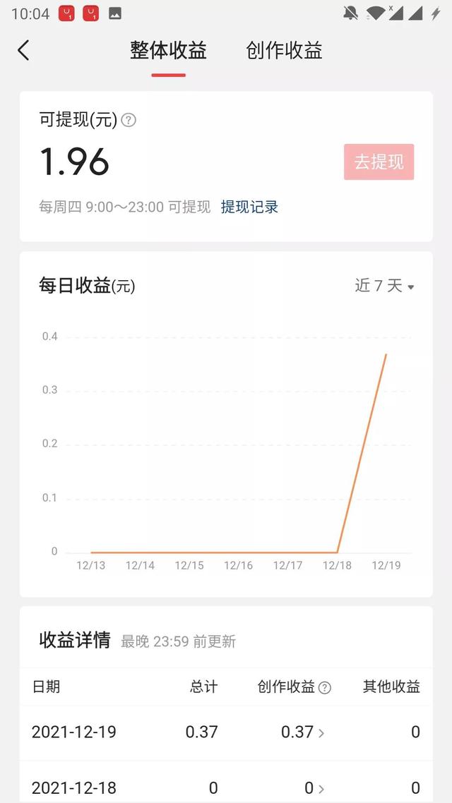 如果你还不知道用手机赚钱，一定要看这篇文章-第3张图片-9158手机教程网