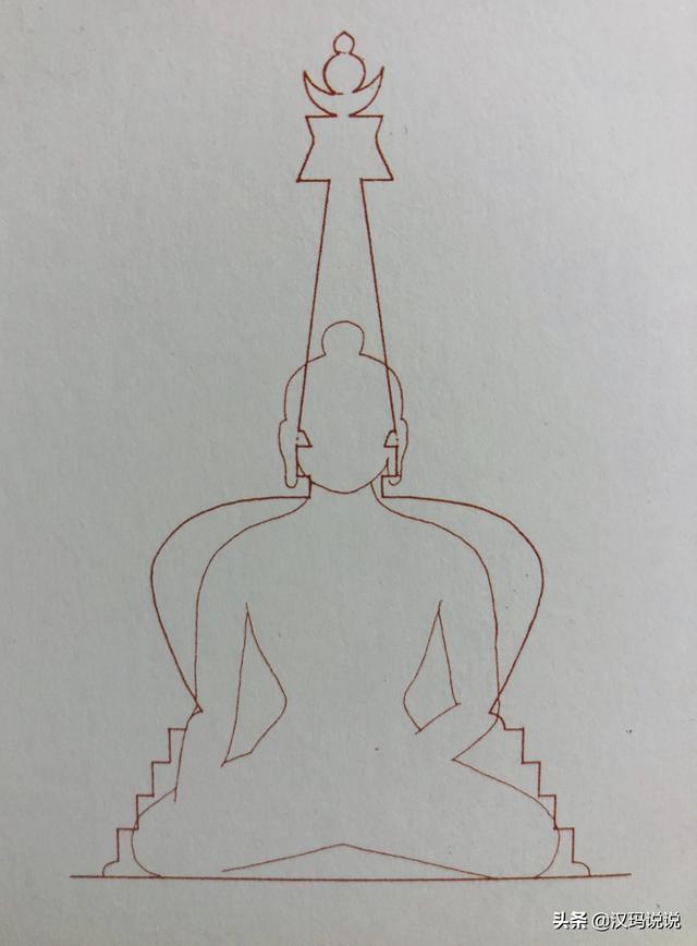轉山轉水轉佛塔，你知道你轉的是什麽塔嗎？