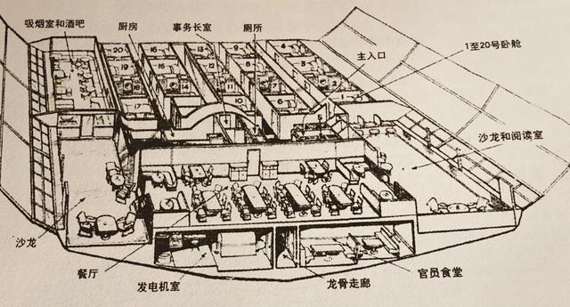 世界最大飛行器：興登堡號最後4天的末日旅程