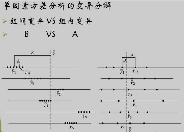 相关系数r的计算公式