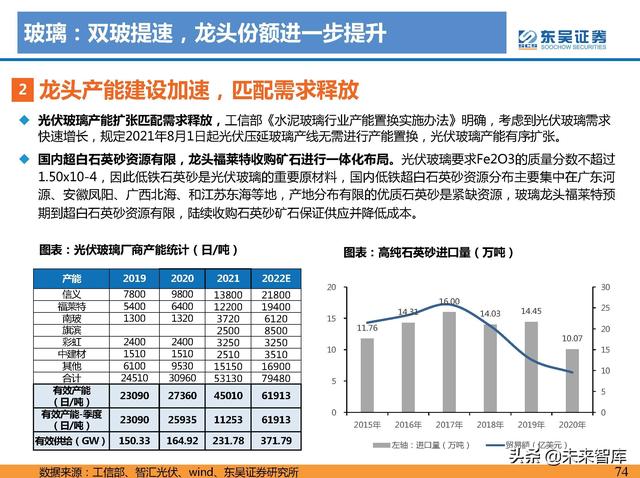 服务好的pcs1000式制砂机