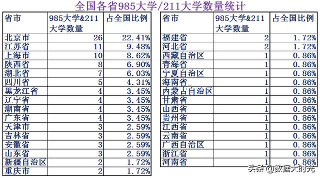 中国有多少院士（中国有多少院士2021共计多少名）