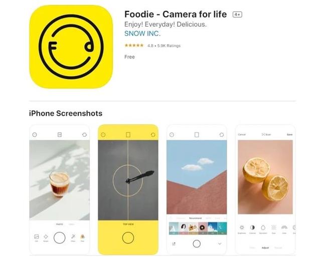 13款值得推荐的iPhone和Android的照片编辑应用程序