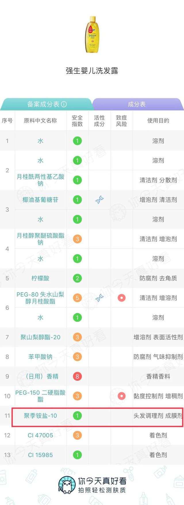 露得清官方网站