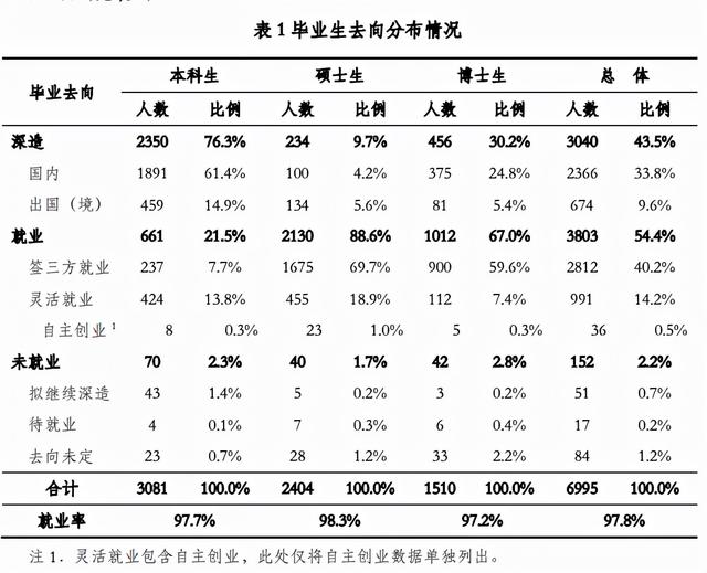 印度高管占领硅谷的背后，站着无数默默崛起的中国工程师