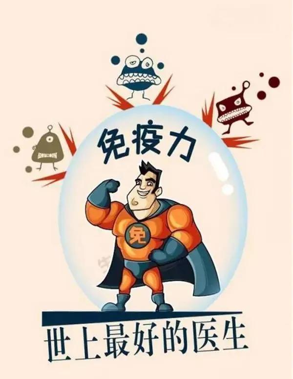 如何通過數據，知道自己免疫力高低？