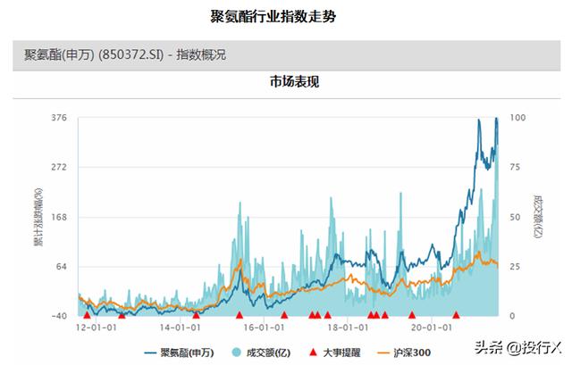 关于烟台福山区过滤机厂家的信息