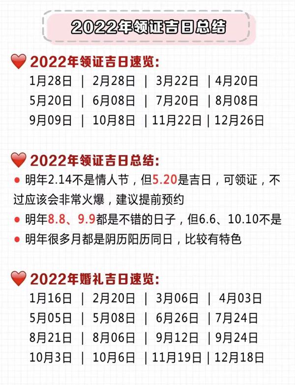 022年2月12号黄历(领证查询2022吉日)"