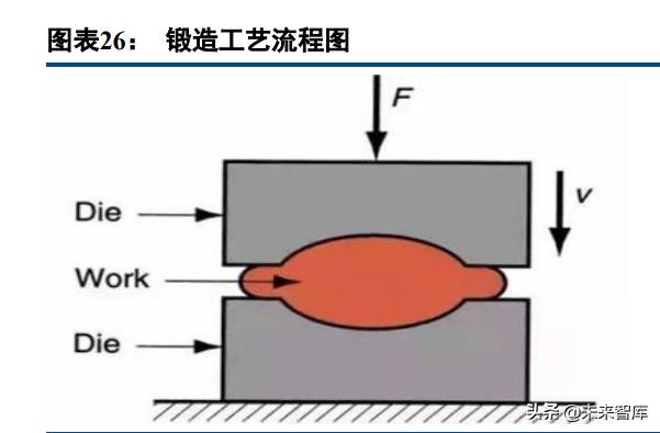 冷室压铸机