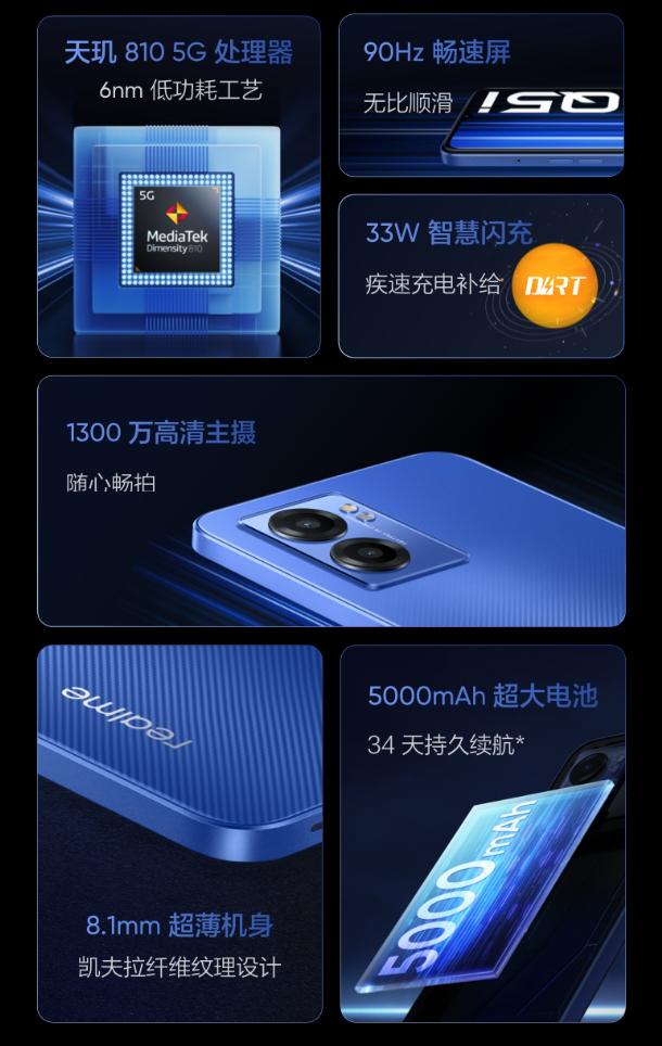 千元预算怎么买手机？真我Q5i、荣耀Play6T、红米Note11横评