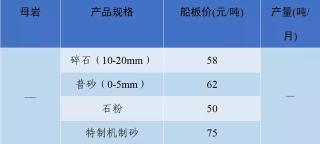 成都小型制砂机多少钱