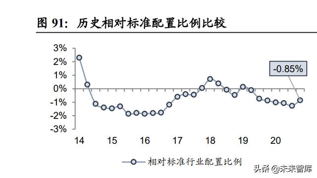 冬夜夜寒觉夜长