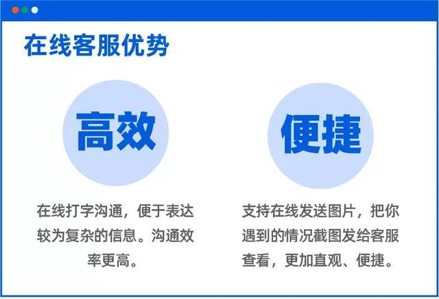 lazada跨境店「跨境电商客服是什么」