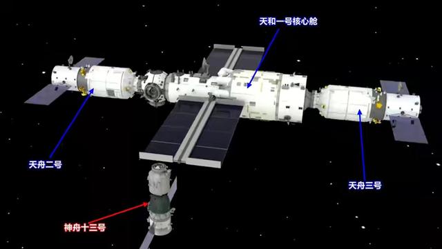 国际空间站一直有人，我国空间站两个月接班期无人值守，有小偷吗