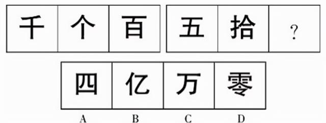 年行测备考图形推理之汉字类图形 新闻时间