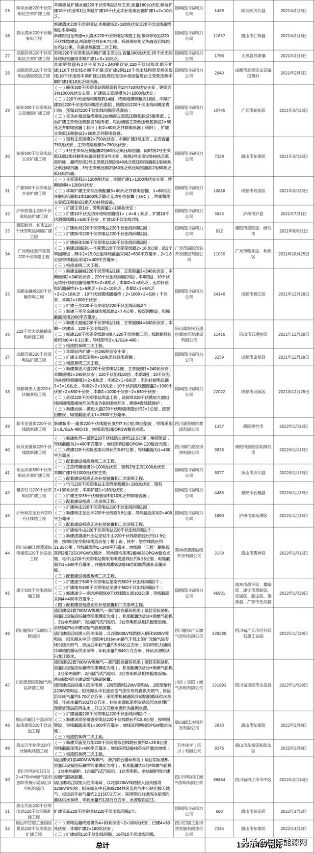 玉溪立轴制砂机
