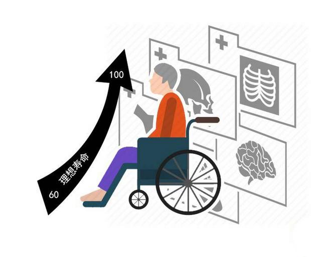 女性长寿有共性！若你有4个”长处“，值得庆贺，至少是长寿体质